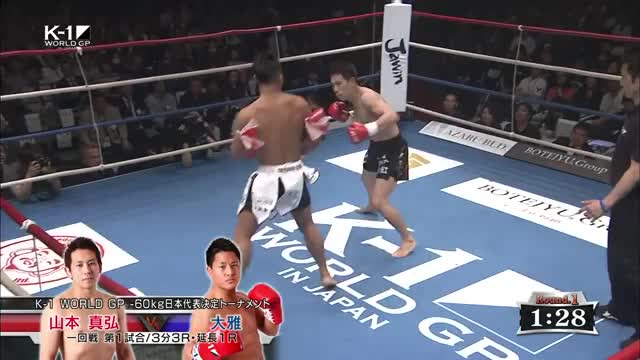 Taiga crazy KO!