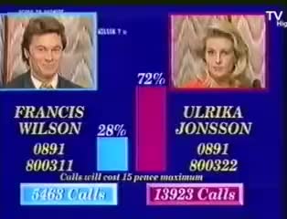 Ulrika Jonsson gunged on Noel's House Party