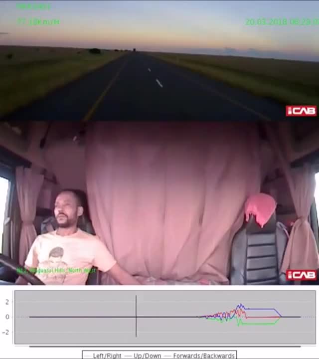 Trucker titties