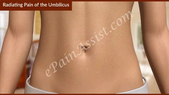 Belly Button Pain Animation - ePainAssist.com