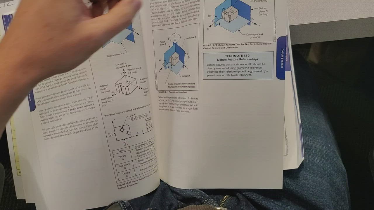 Oooo, GD&amp;T training, how interes- FUCK YOU GD&amp;T!!!