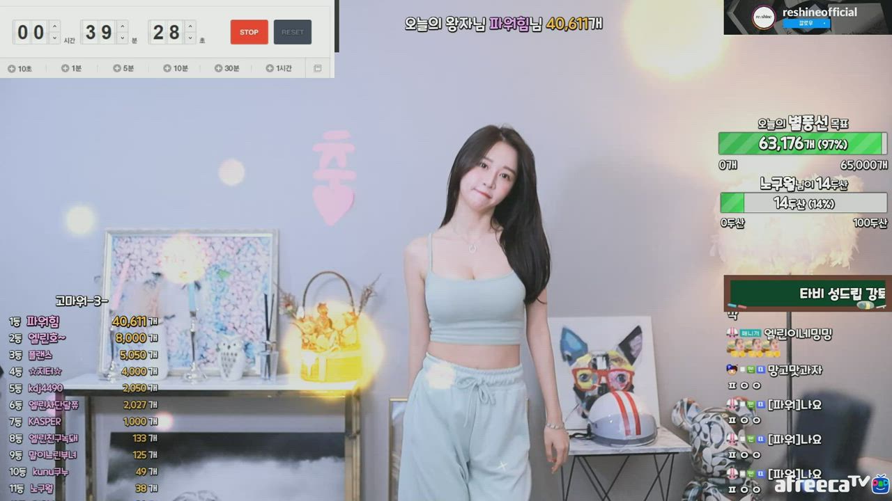 Crayon Pop - Ellin Zero Two Dance