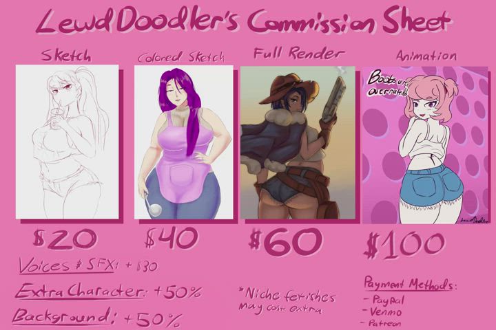Commission Sheet