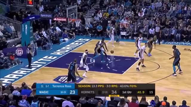 Malik Monk 0