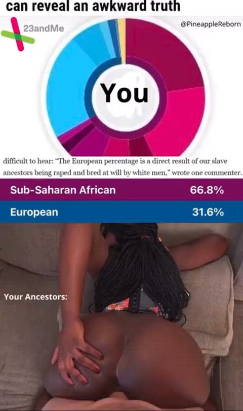 You are meant to be bred by white men just like your ancestors were 😈