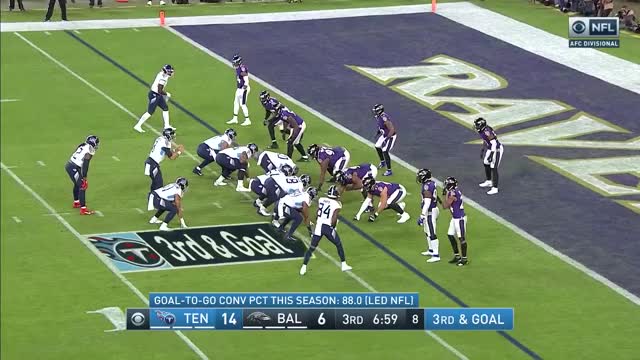Derrick Heny TD pass to Corey Davis
