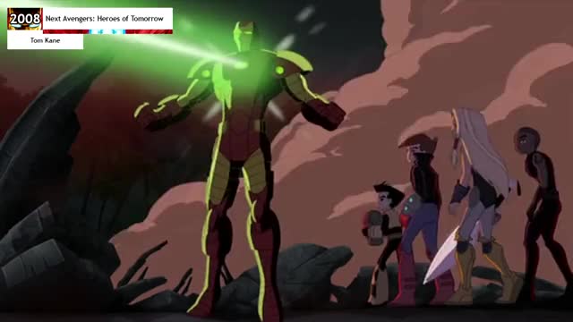 Evolution of Iron Man in Cartoons in 18 Minutes (2018)