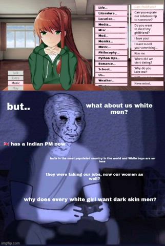 Blackpill for white men. Does this make you white pussy wet?